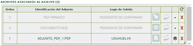 Pantalla URL asociado