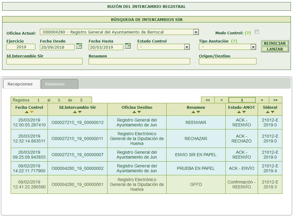 Intercambio SIR - Emisiones