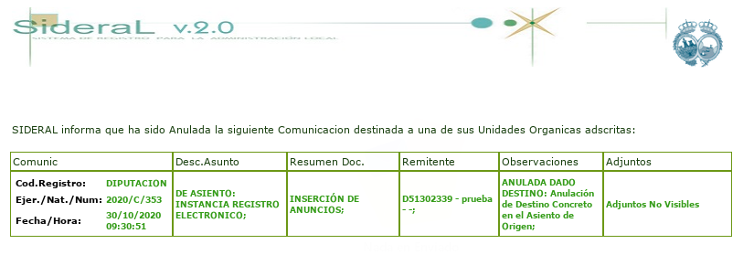 Comunicaciones - Aviso Anulacion