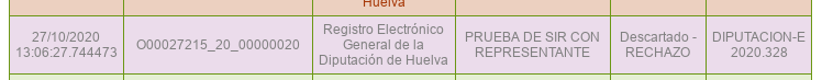 Buzon SIR - Lista Descartes