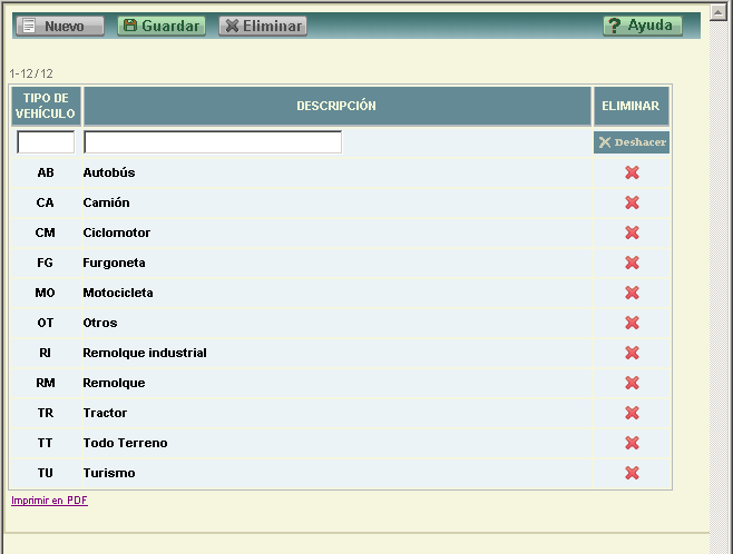 TiposVehículos