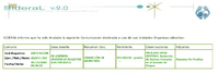 Comunicaciones_AvisoAnulacion.png