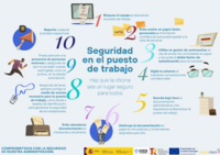 Infografía1_PUESTODETRABAJO.png